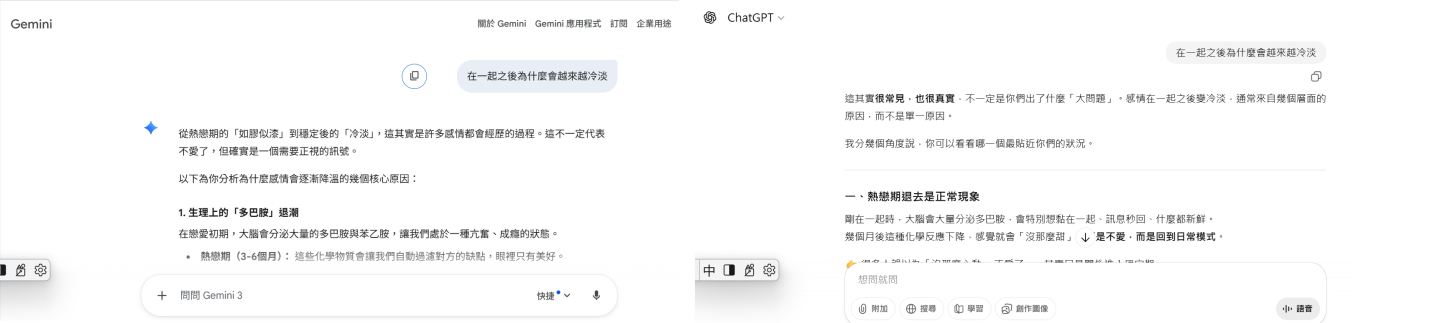 ChatGPT 被超車了？Gemini 實測掀起網路論戰，現在最強 AI 助手到底是誰？