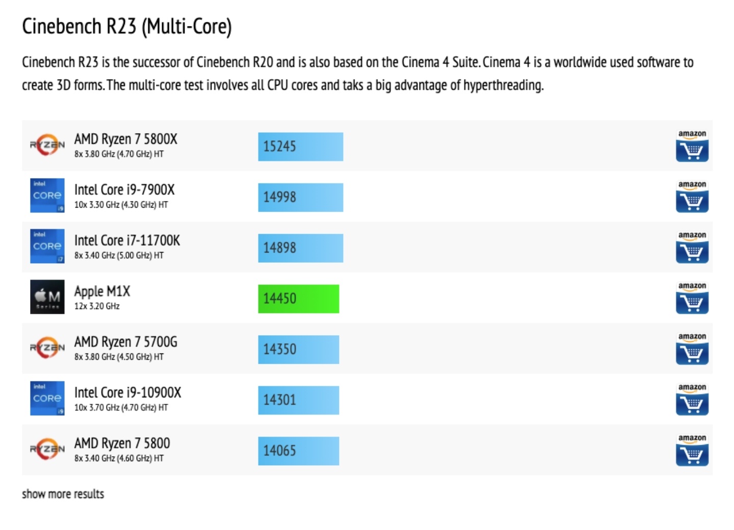 蘋果新款處理器 M1X 傳聞規格、跑分結果曝光！可能搭載 12 核心 CPU、16 核心 GPU，速度比前代快兩倍