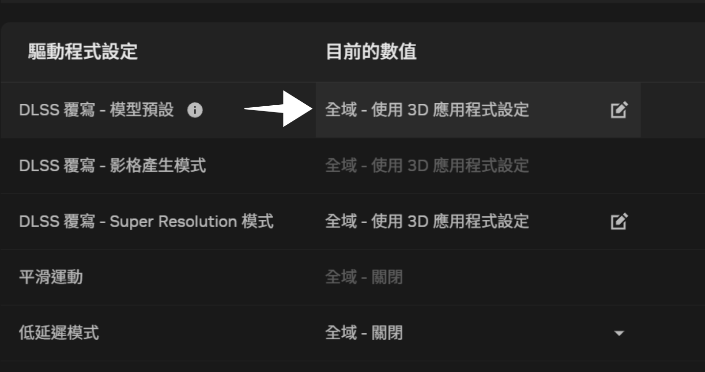 NVIDIA DLSS 畫格生成新增效能模式 RTX 40 與 50 系列都能用