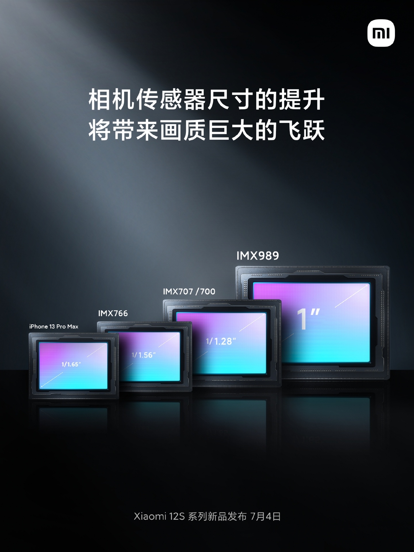 小米 12S 系列會在 7/4 正式發表！旗艦級的小米 12S Ultra 將搭載 Sony IMX989 感光元件
