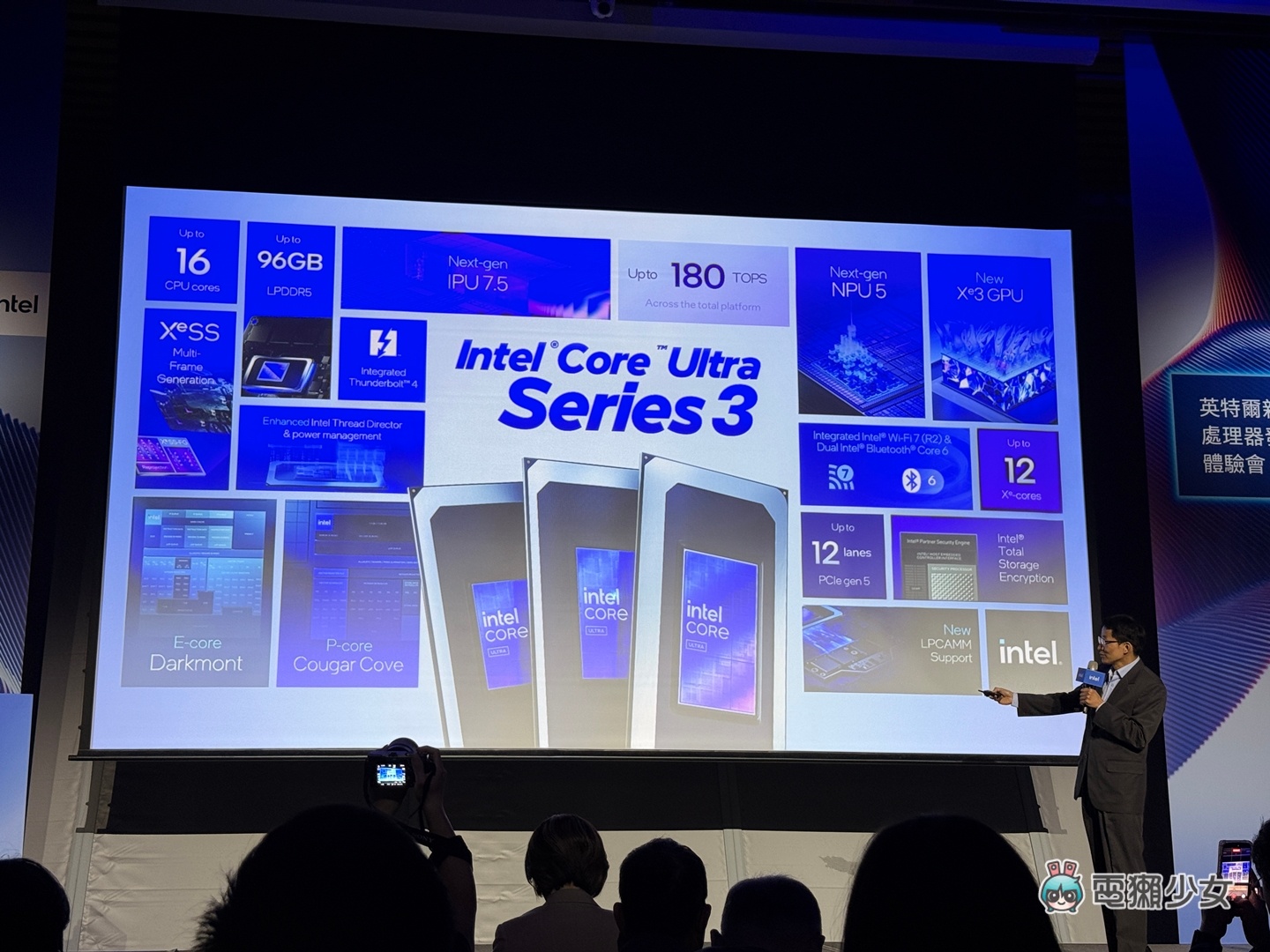 出門|Intel 新一代 Core Ultra Series 3 開箱現場:輕薄筆電也輕鬆跑 3A 遊戲 出門|Intel 新一代 Core Ultra Series 3 開箱現場:輕薄筆電也輕鬆跑 3A 遊戲