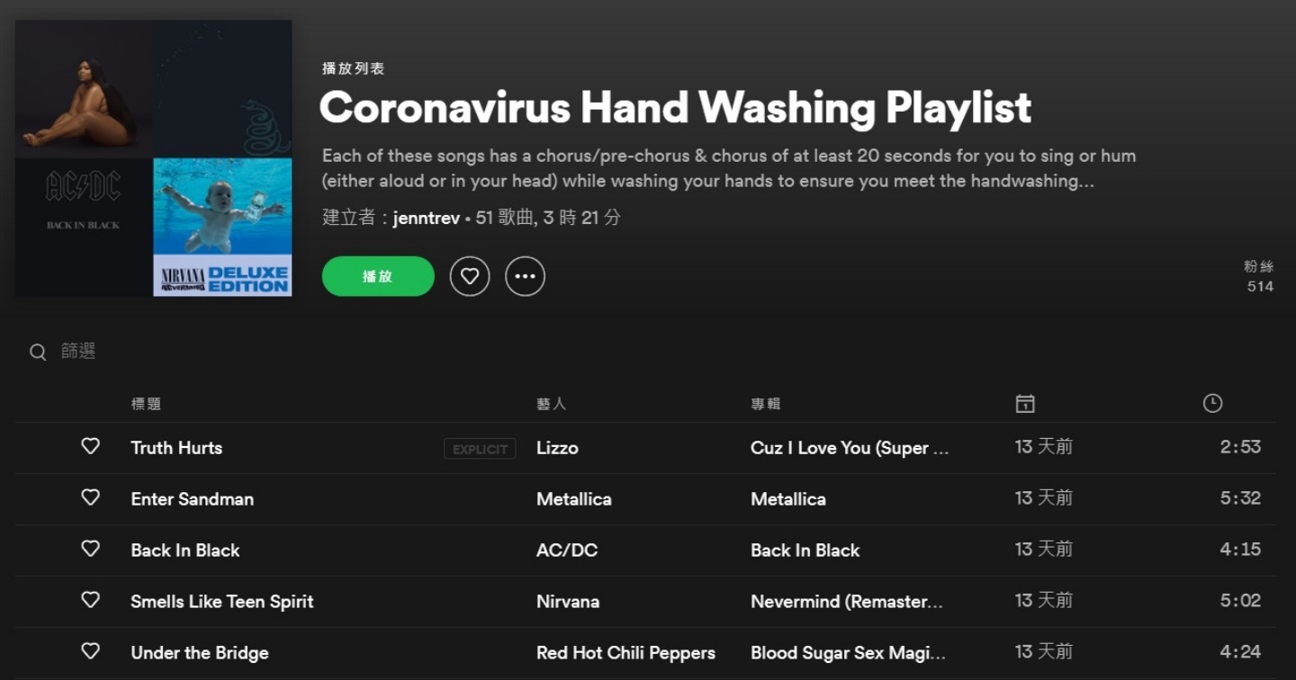 還不洗爆！KKBOX、Spotify 推『 洗手歌單 』讓你洗手防疫還能聽音樂不無聊