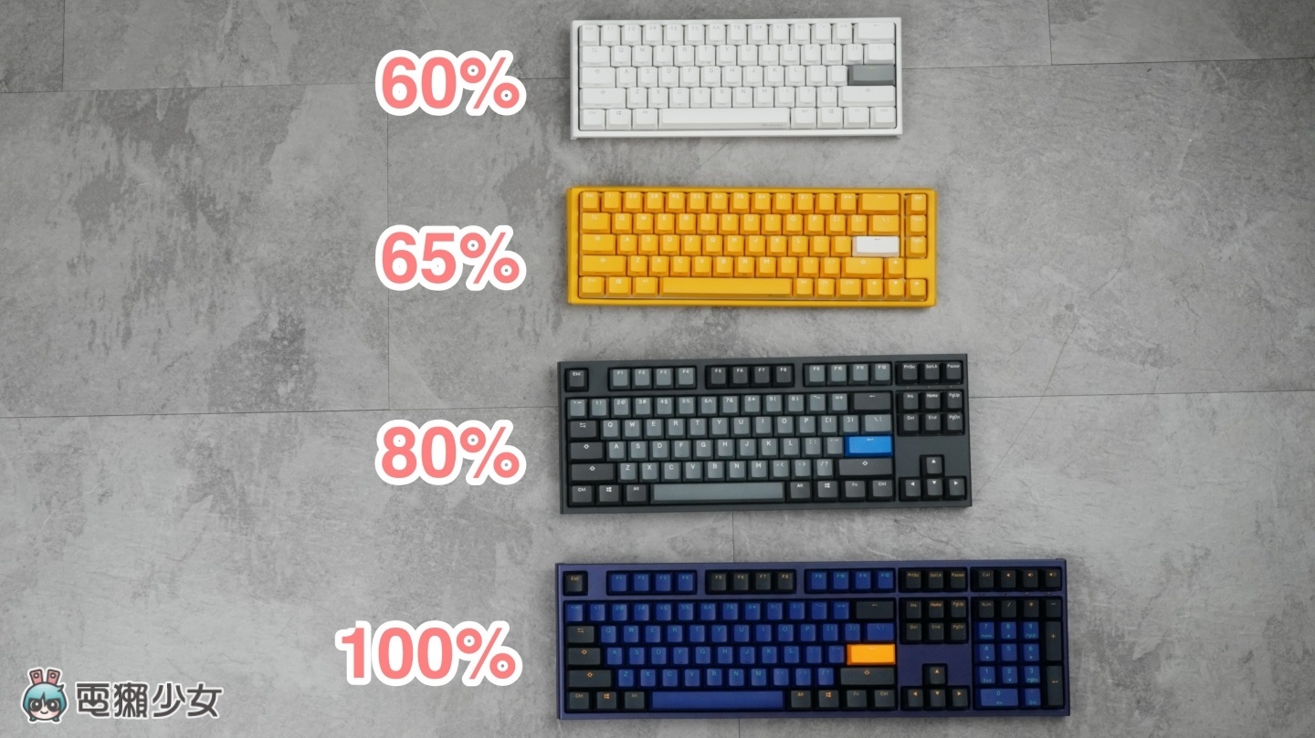 鍵盤種類與尺寸有哪些：挑選鍵盤需要考慮那些事？