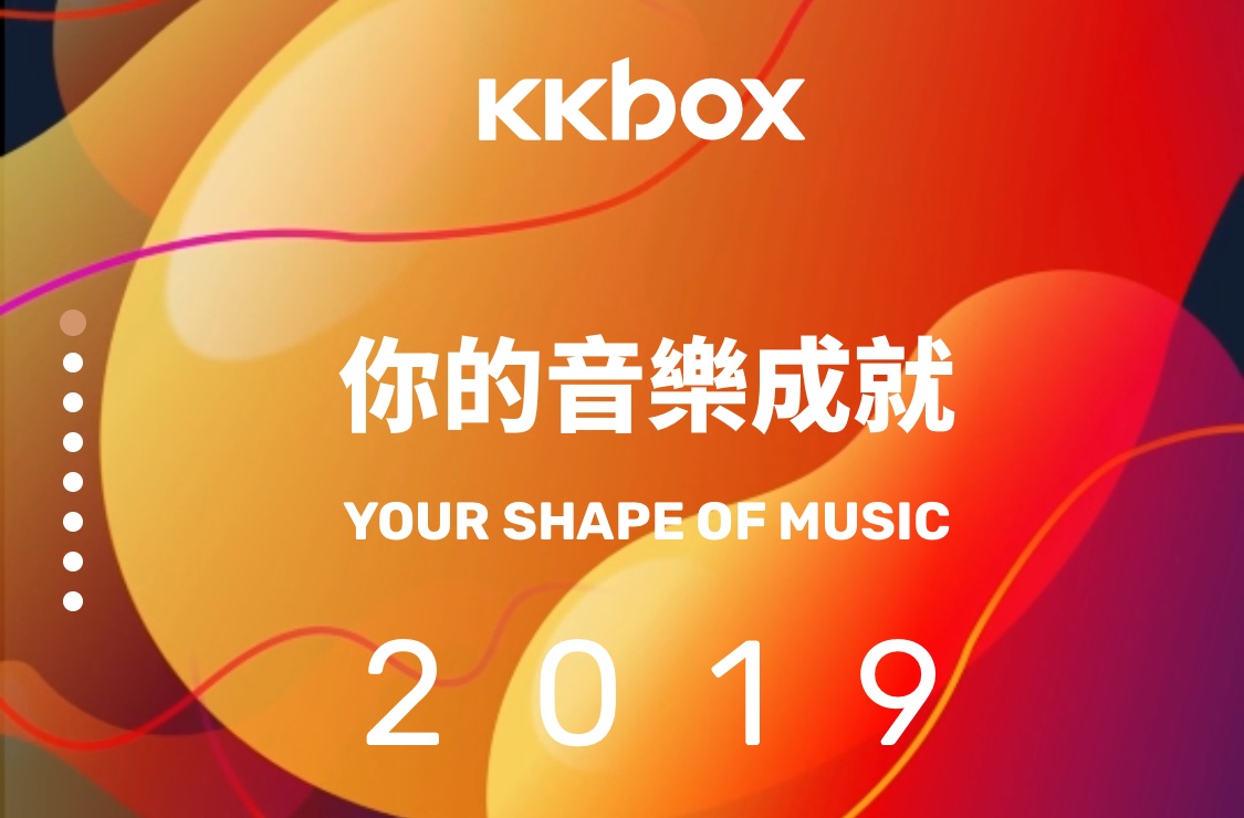 KKBOX 音樂回顧功能怎麼轉貼到 IG 上 2019 年你最常聽哪些歌？哪首歌被你重播過最多次呢？