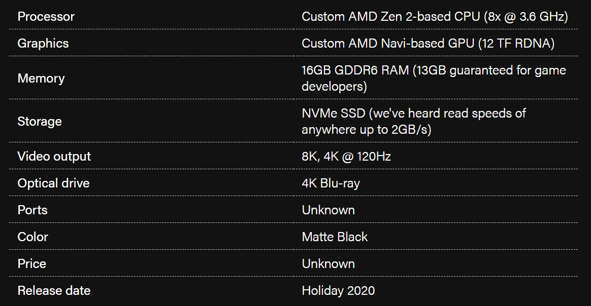 Xbox 最新遊戲主機『 Xbox Series X 』規格流出 處理器是 Ryzen 7 3700X 等級？