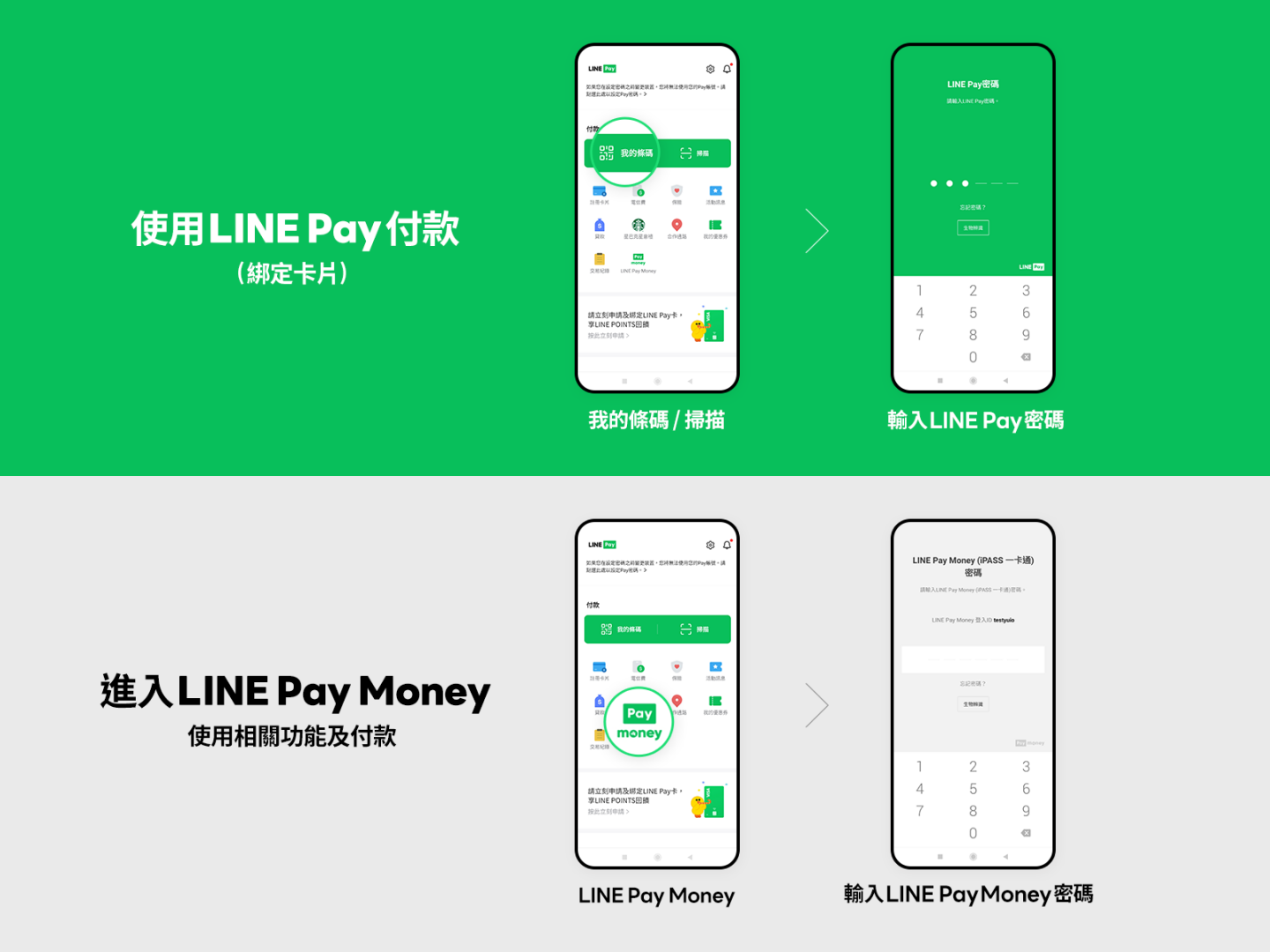 LINE Pay 大更新！推出『 分別驗證 』功能及其他 9 項改版後的功能限制