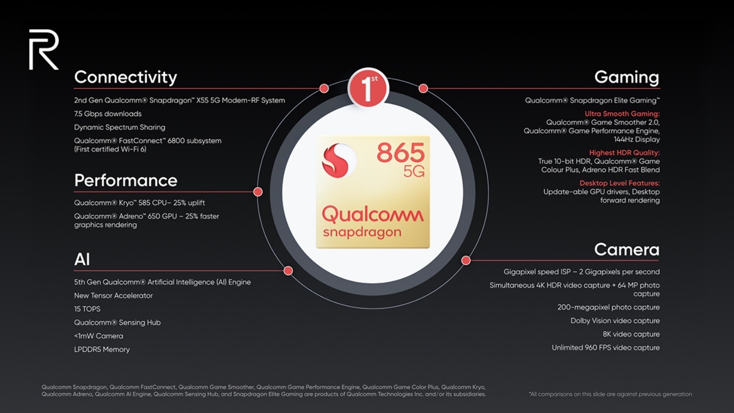 realme X50 Pro 5G 正式發表！S865 處理器配上 65W 閃充，安兔兔跑分超過 60 萬！