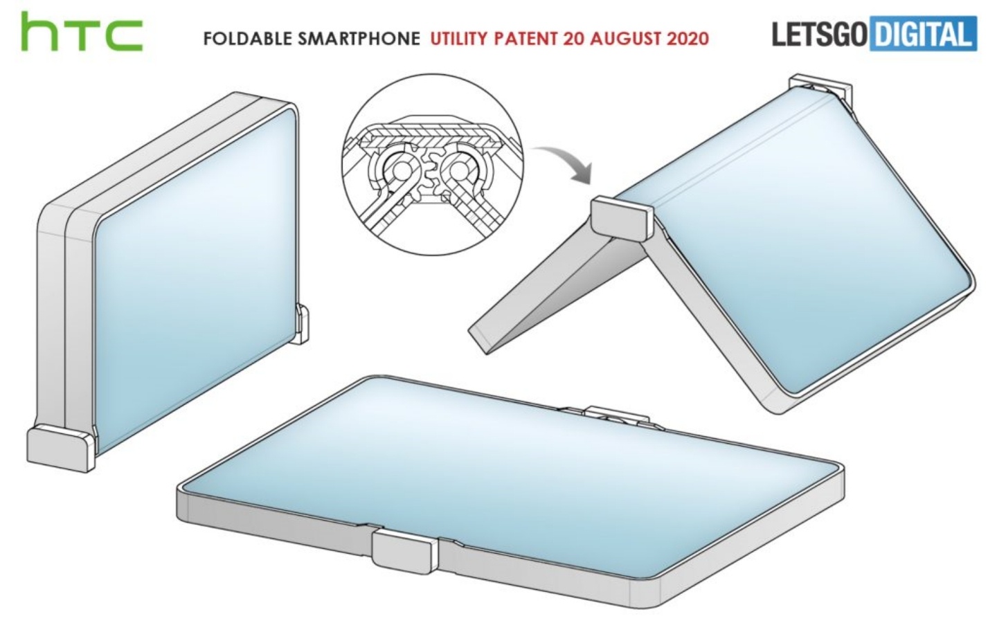HTC 也要出摺疊機？摺疊專利照片曝光！類似於三星的 Galaxy Z Flip