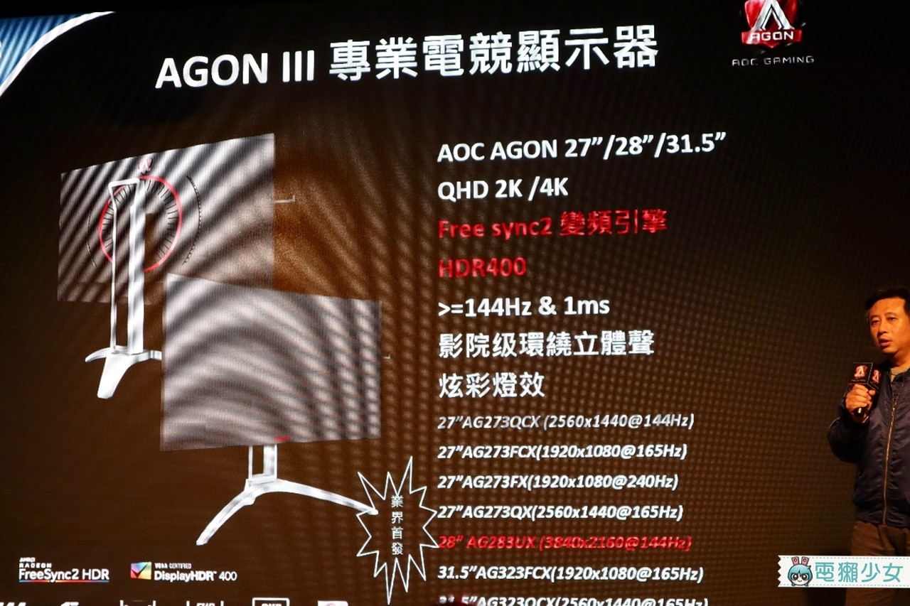 出門｜紅點設計大獎電競螢幕『 AGON III系列 』與戰鬥天使艾莉塔合作推出