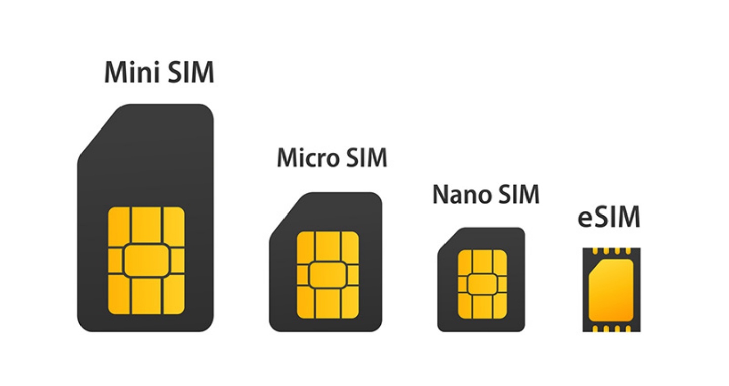 eSIM 是什麼？和實體 SIM 卡差在哪？所有手機都能用嗎？優缺點比較帶你看