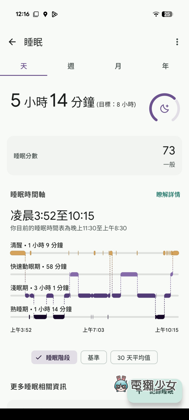 Pixel Watch 4 實測!雙頻 GPS、抬手即啟 Gemini 通通來了! Pixel Watch 4 實測!雙頻 GPS、抬手即啟 Gemini 通通來了!