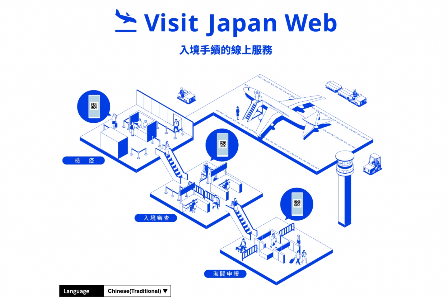 日本自由行必看！精選 3 款 App：藥妝店血拼、搭地鐵、搜尋路線 都用得到