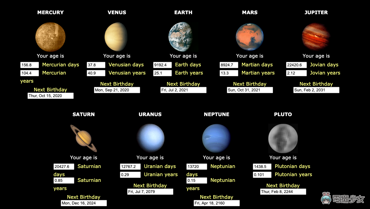 計算你在其他行星上是幾歲呢？『 Your Age On Other Worlds 』在冥王星的我連 1 歲都不到