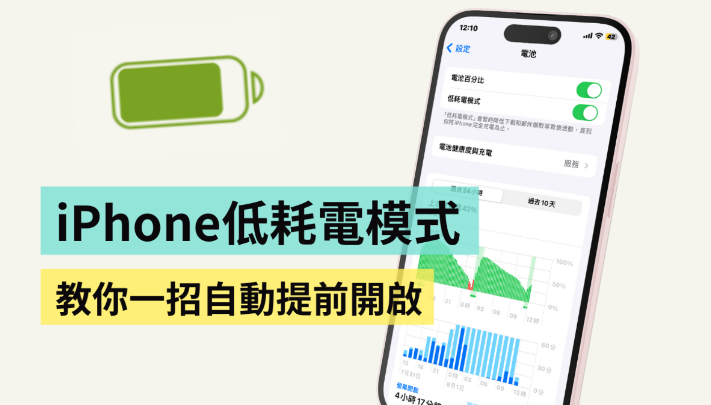 總是等到 iPhone 電量剩 20% 才開『 低耗電模式 』？教你一招提前自動開啟