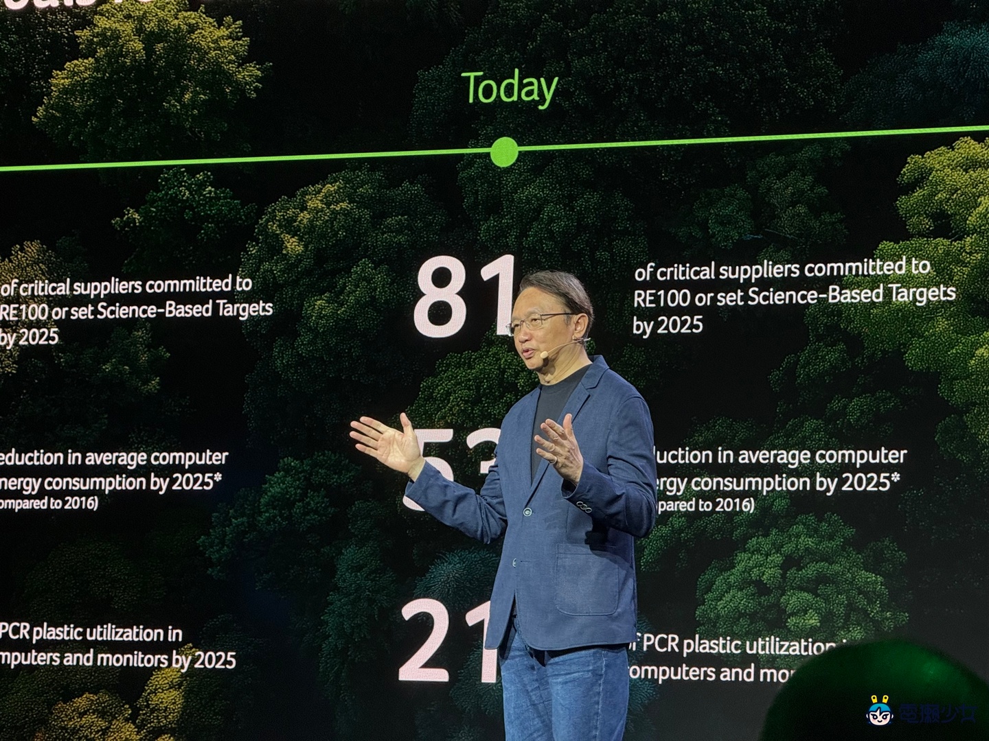 出遠門｜談談 Acer IFA 2026 全球發布會：永續經營、百年品牌新生與超前衛電競概念機