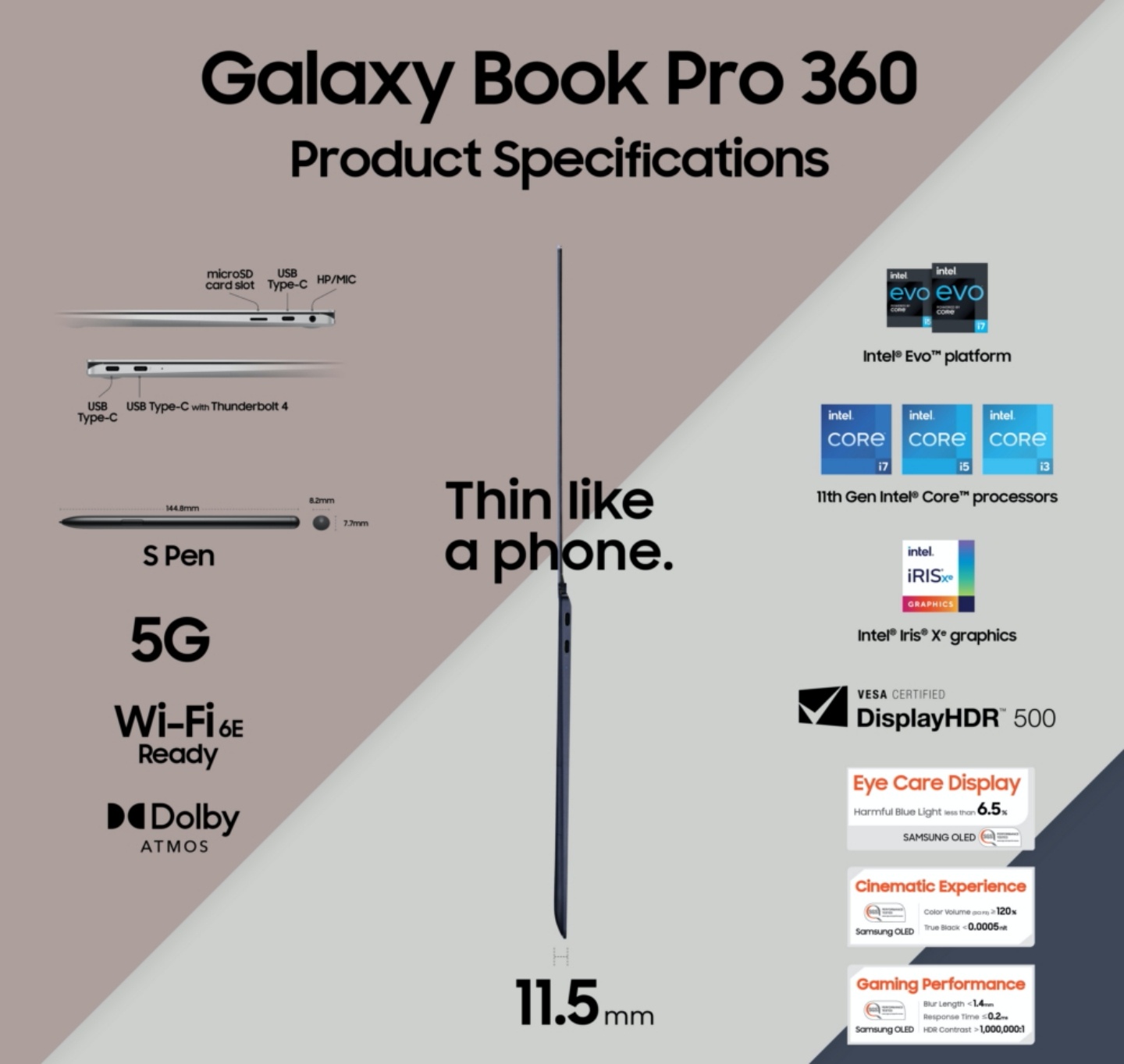 三星 Galaxy Book Pro 系列新筆電、Galaxy Book Odyssey 電競筆電亮相！Galaxy Book Pro 360 可翻轉還有搭配 S Pen，輕薄外型超吸睛