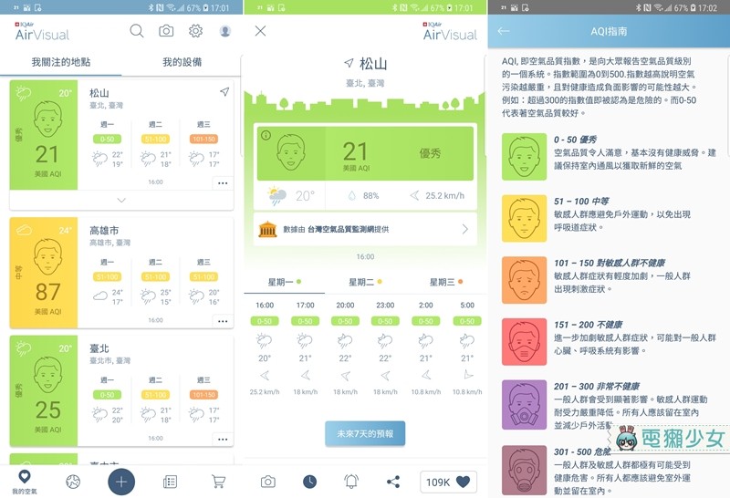 監測全球一百多個國家『 AirVisual 』告訴我未來七天空氣狀況如何？ Android / iOS