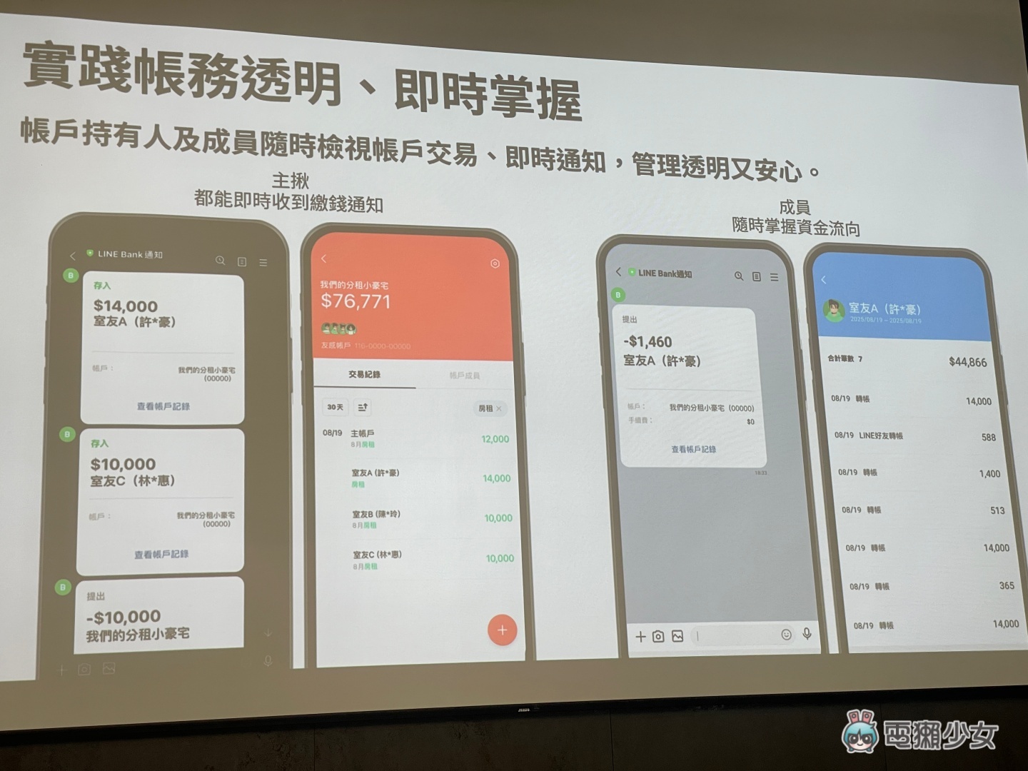 出門｜Line Bank 「友感帳戶」透明、簡潔、快速，提升管帳和收帳效率！