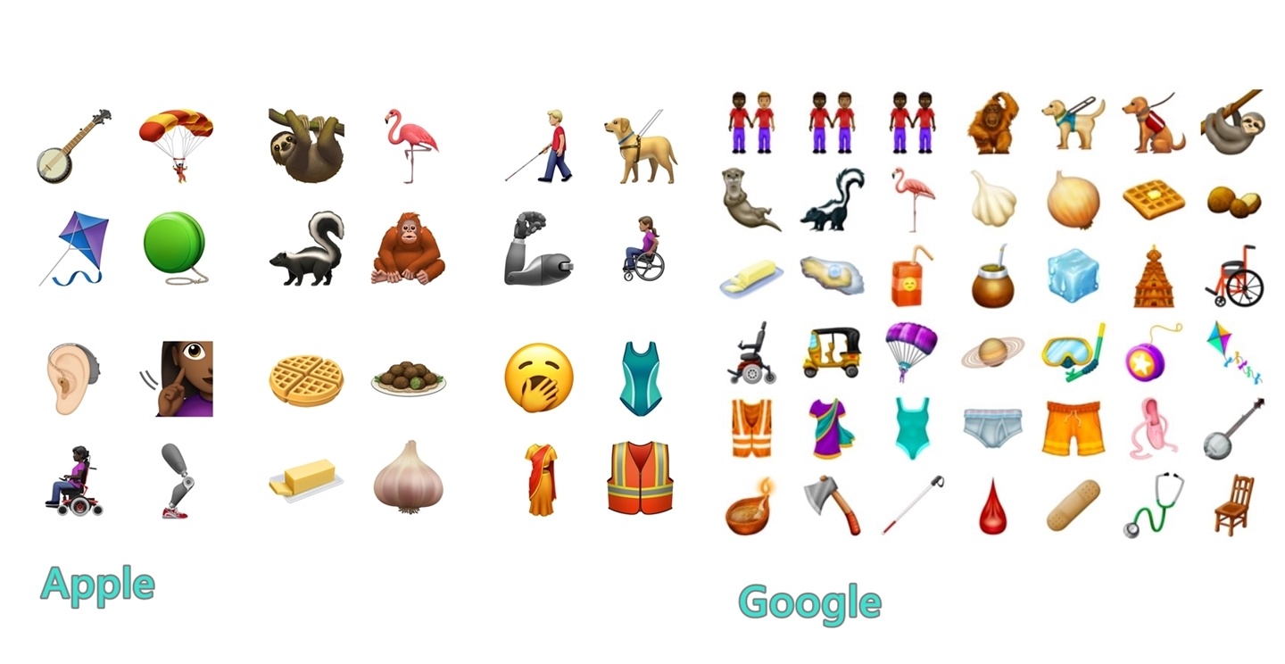 慶祝世界emoji日！Apple跟Google帶來更多元化的表情符號