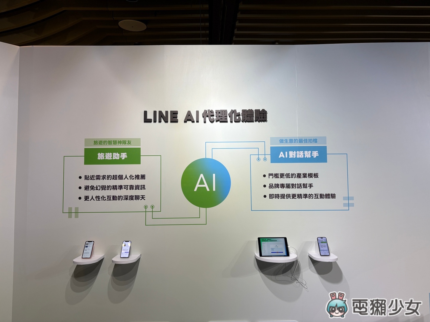 出門｜LINE Premium 會員計劃？「LINE CONVERGE 2025」年度記者會！導入 AI 助手應用