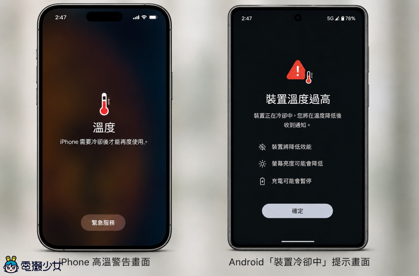 手機燙到拿不住怎麼辦？先分清楚正常發熱與異常過熱，這幾種降溫法千萬別用