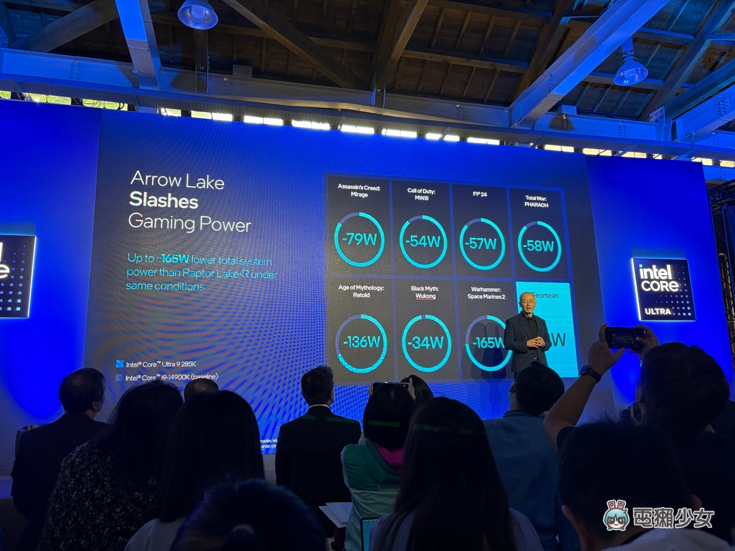 出門｜英特爾新一代 Intel Core Ultra 200S 處理器亮相！AI PC 桌電要來啦