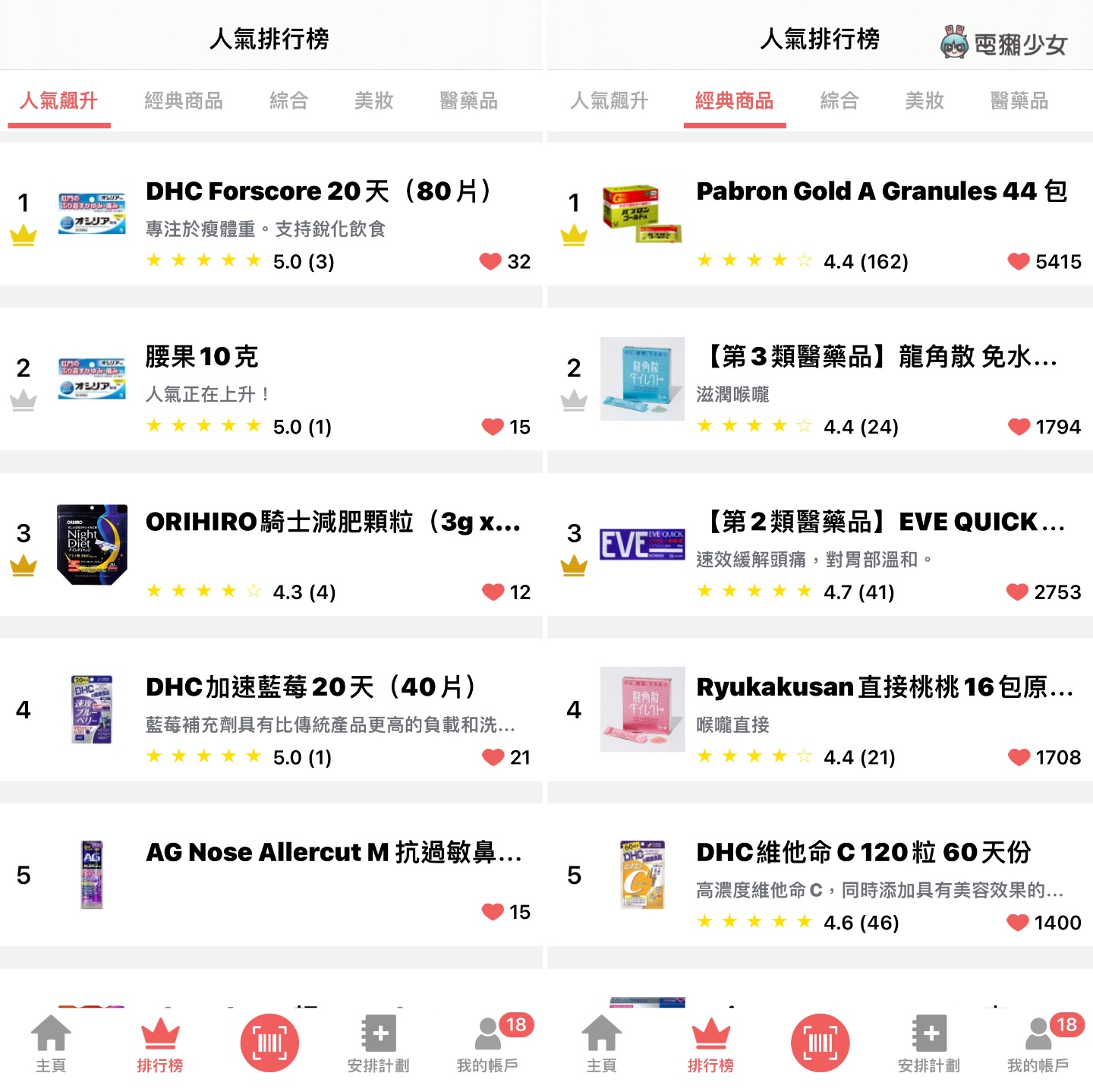 逛日本藥妝店必備 App !  用 Payke 掃條碼一秒翻譯商品資訊