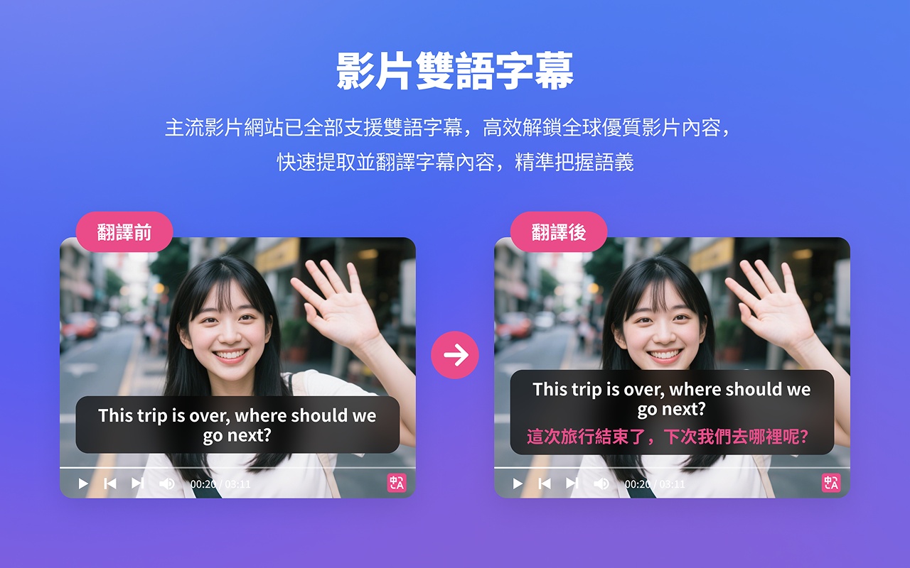 看不懂外文影片網頁?「沉浸式翻譯」這個免費外掛一次全解決!|電獺少女 看不懂外文影片網頁?「沉浸式翻譯」這個免費外掛一次全解決!|電獺少女