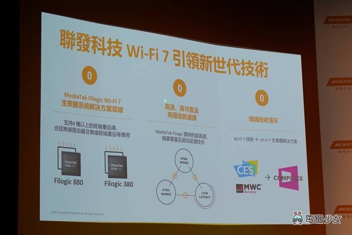 出門｜聯發科 Computex 展前發表天璣 1050 行動平台，接下來 5G 與 Wi-Fi 7 是發展重點