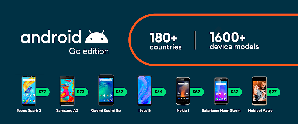 輕量版 Android 10 Go 即將推出 所占容量更小 還比前一代更有效率?!