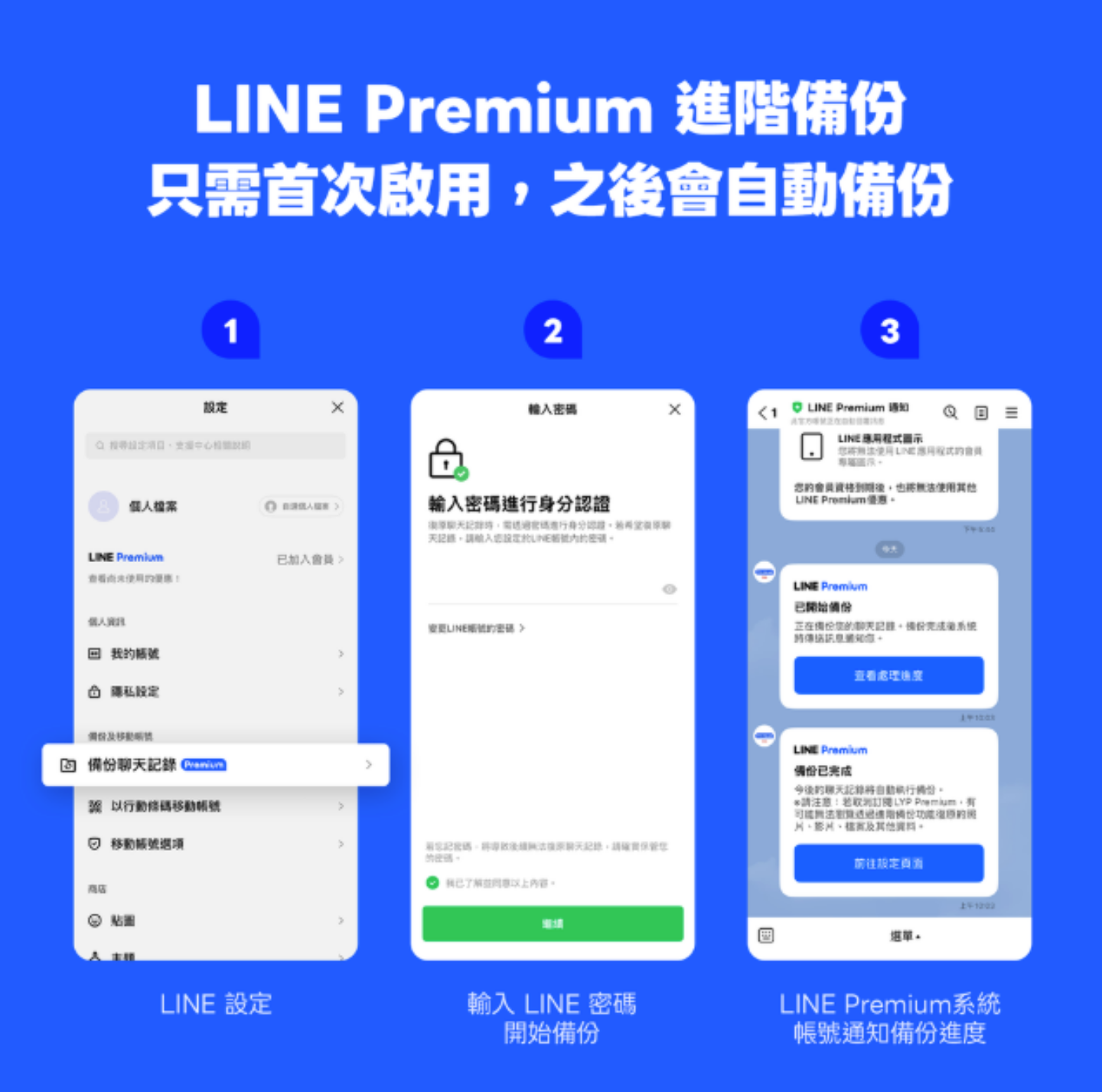 課金也救不回影片？LINE Premium 進階備份引發討論