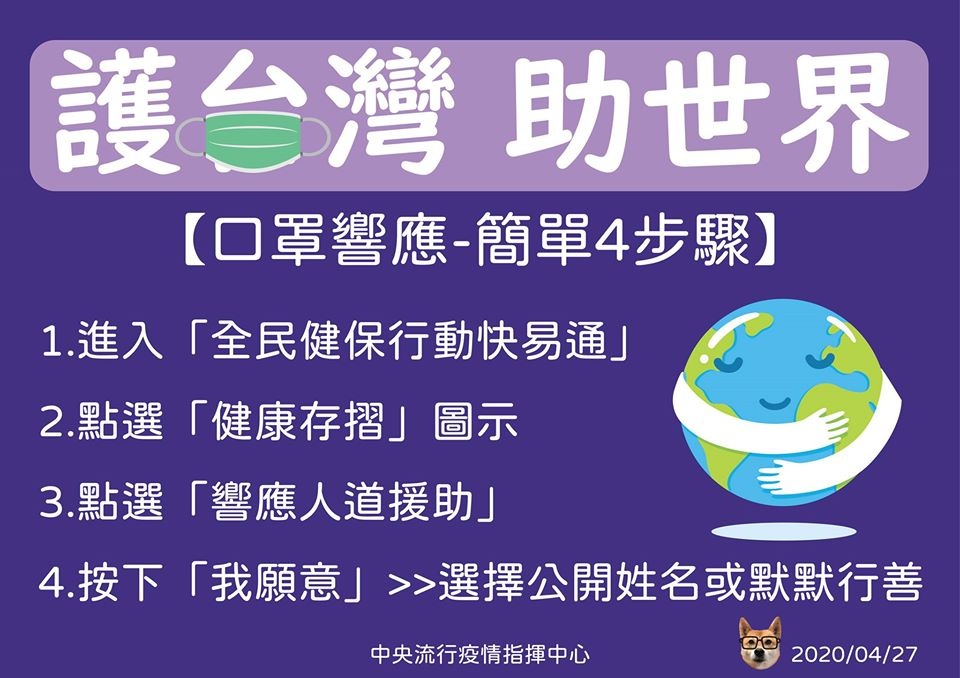 過去沒有領的口罩，用 App 就能捐給國際需要的單位！不會影響自己未來的購買權利、也不用花錢