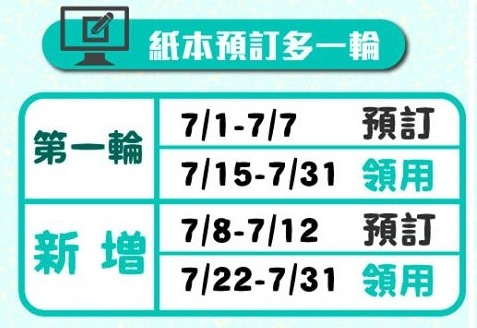 預購三倍券太踴躍！加開第二輪超商預購 7/15 郵局領取紙本券會分流 單雙號分開 週六皆可領！