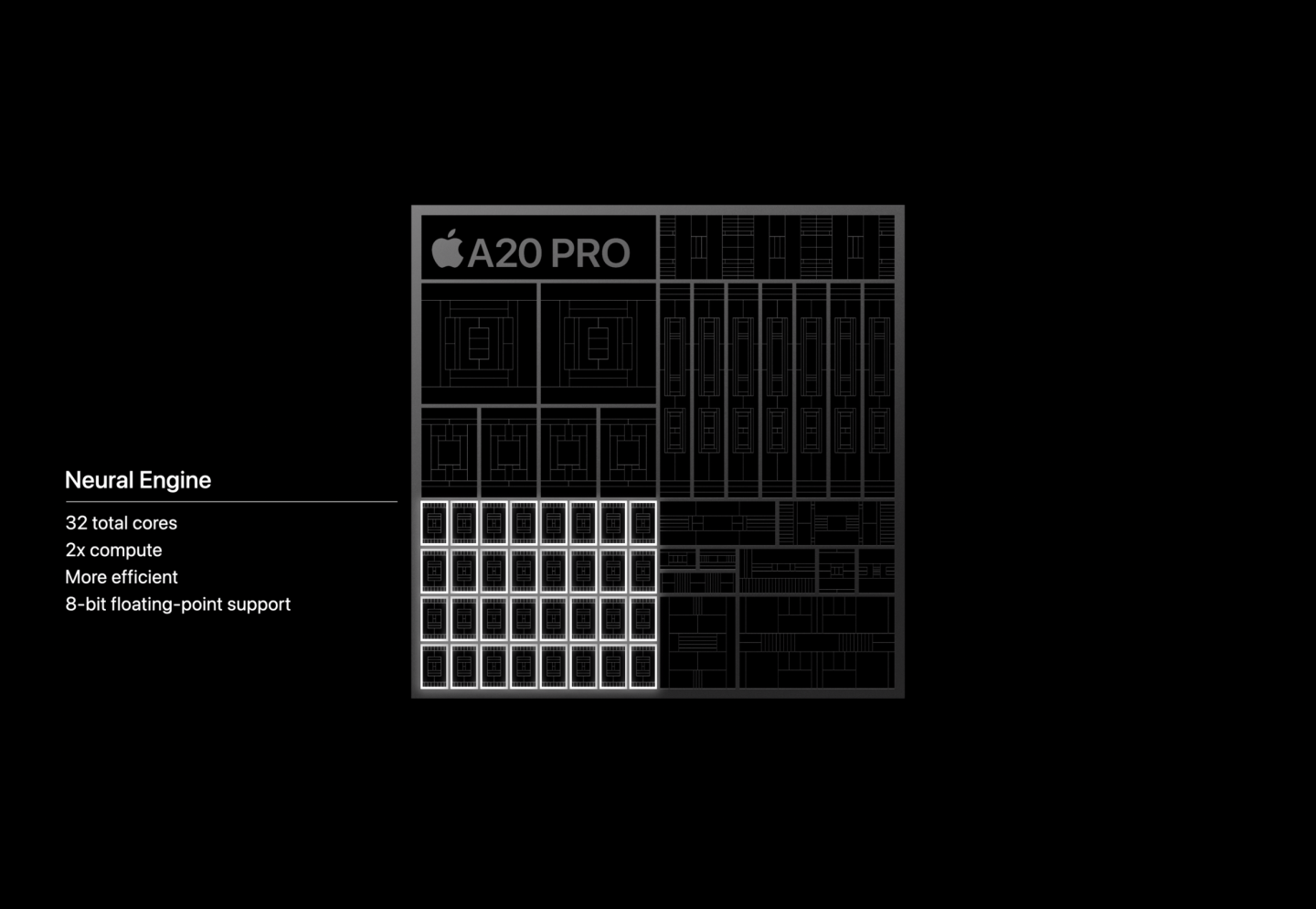 蘋果摺疊機來了！iPhone Duo 正式登場，iPhone 18 Pro、Pro Max 新機重點一次看