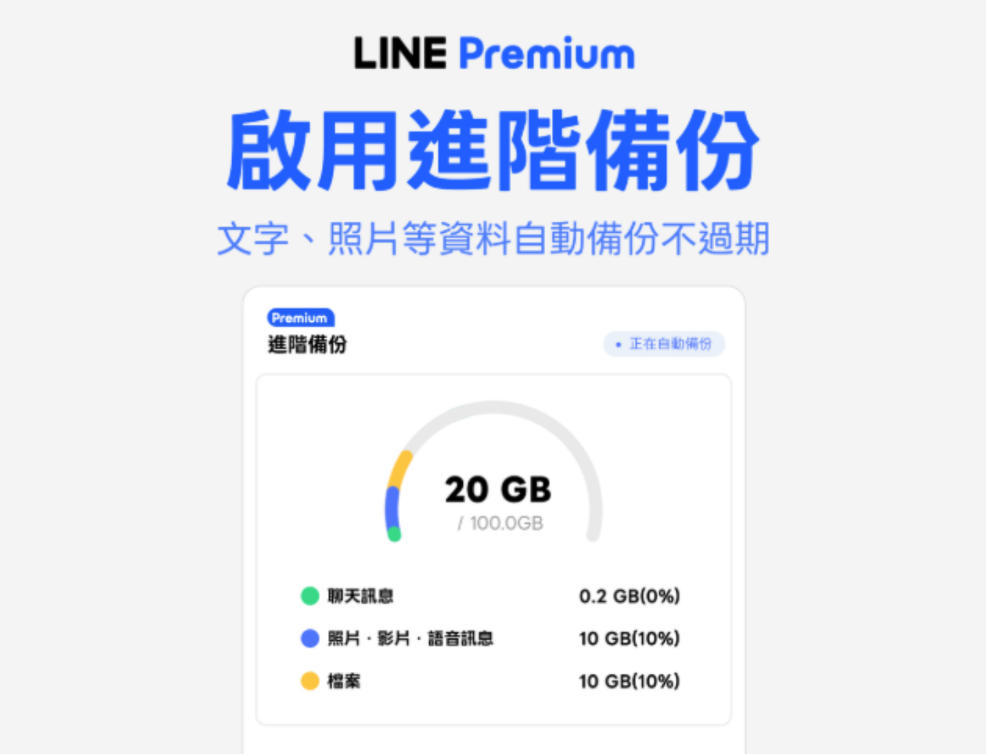 LINE Premium 在台正式登場！每月 NT$ 165 升級哪些功能，一次帶你完整看懂！