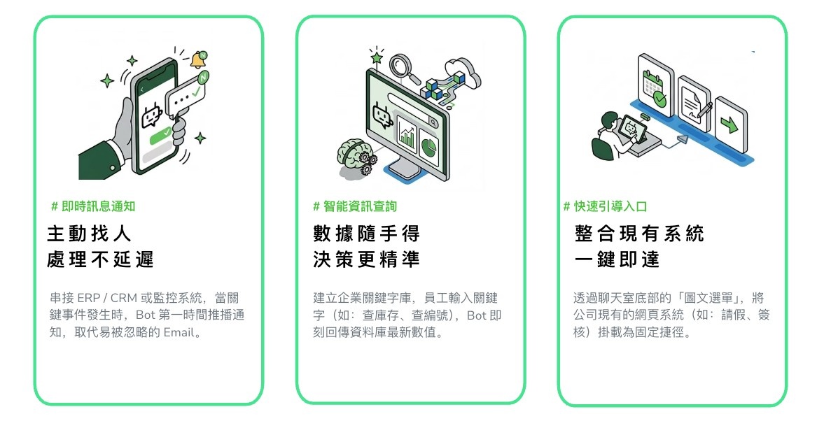 不用再切換 App 了!酷必資訊用 LINE WORKS 把 ERP、CRM 塞進聊天視窗 不用再切換 App 了!酷必資訊用 LINE WORKS 把 ERP、CRM 塞進聊天視窗