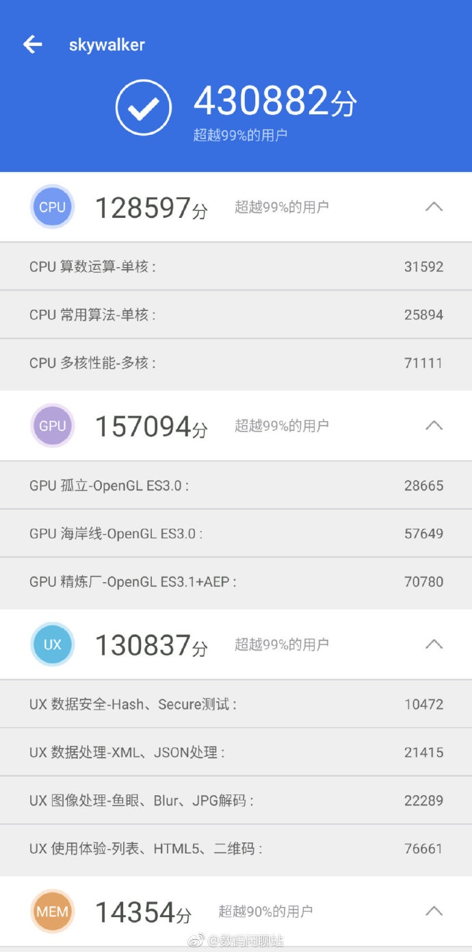 黑鯊遊戲手機2即將發佈 安兔兔跑分超越43萬 贏過99%的Android手機