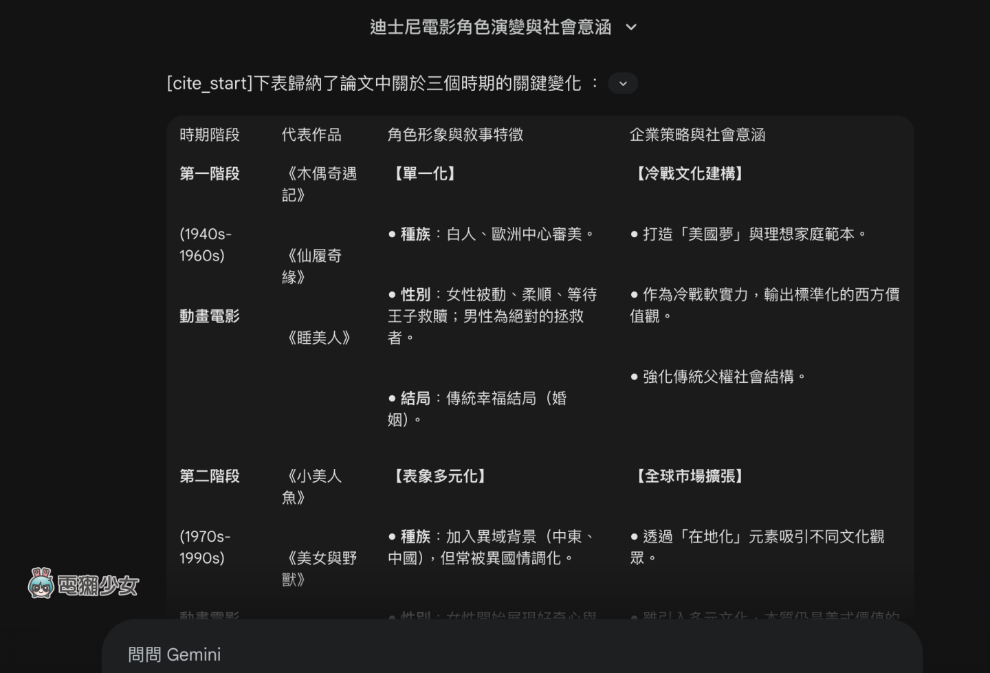 GPT‑5.2 vs Gemini 3 哪個好？三大日常使用情境實測給你看！