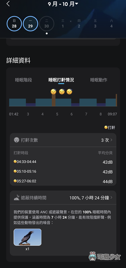 開箱｜我戴睡眠耳機的一週：soundcore Sleep A30 專業睡眠降噪耳機能不能幫我睡好？