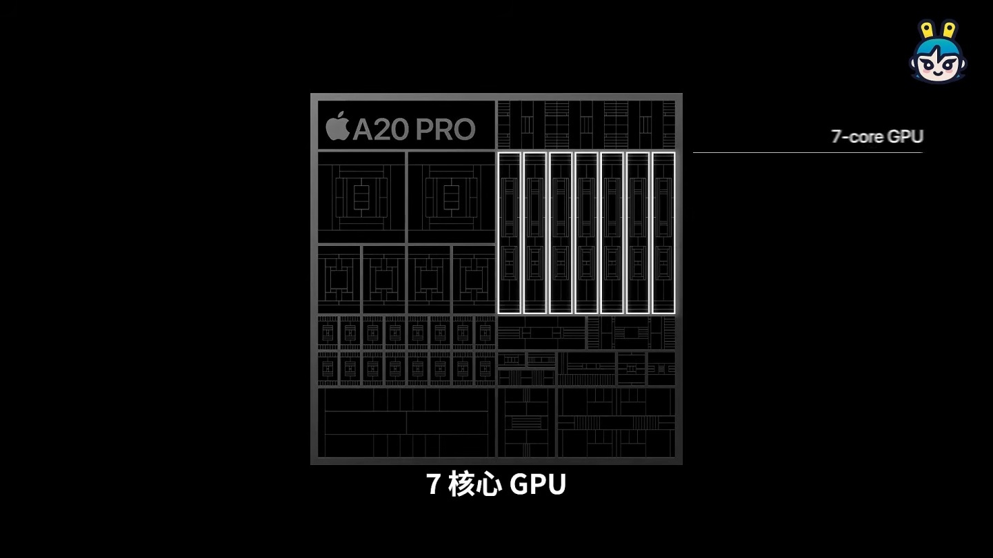 iPhone 18 Pro、Pro Max、Duo 怎麼選？三款新機一次看，舊 iPhone 今年竟然還漲價