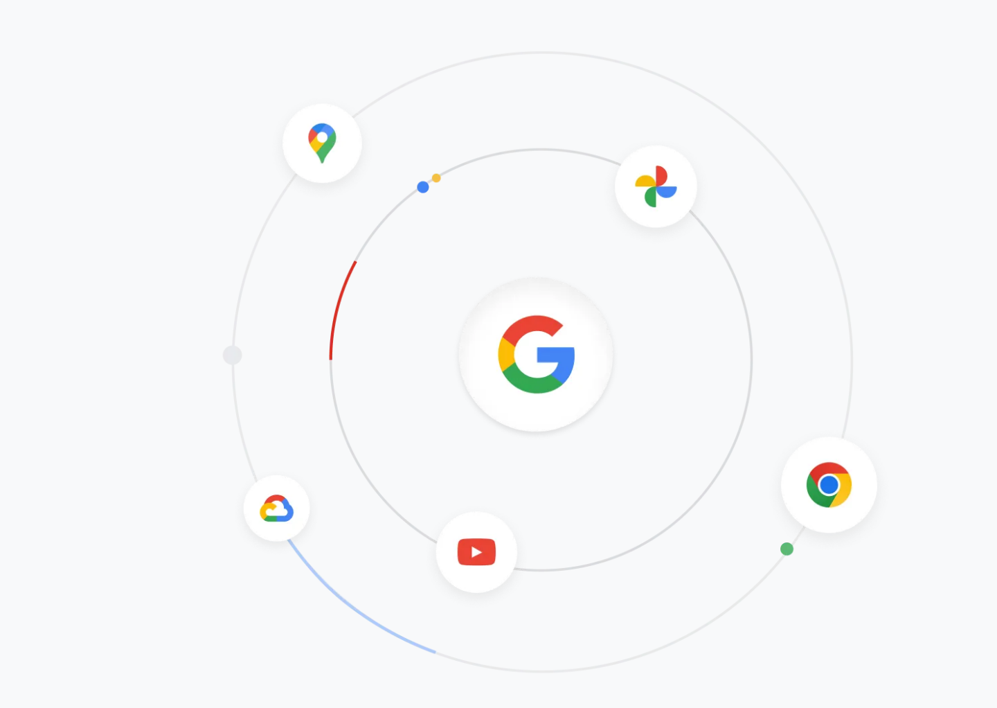 近億用戶隱私遭蒐集？Google 遭判賠 130 億 法官認：不是惡意