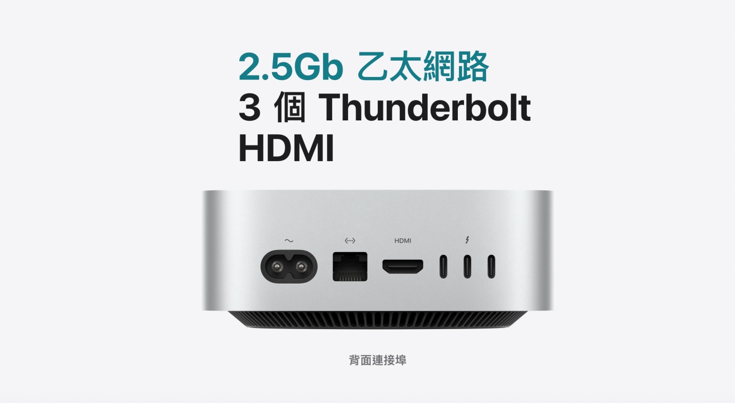 Apple 大突襲！Mac mini M6、M5 Pro 晶片亮相 售價、規格與上市時間一次看