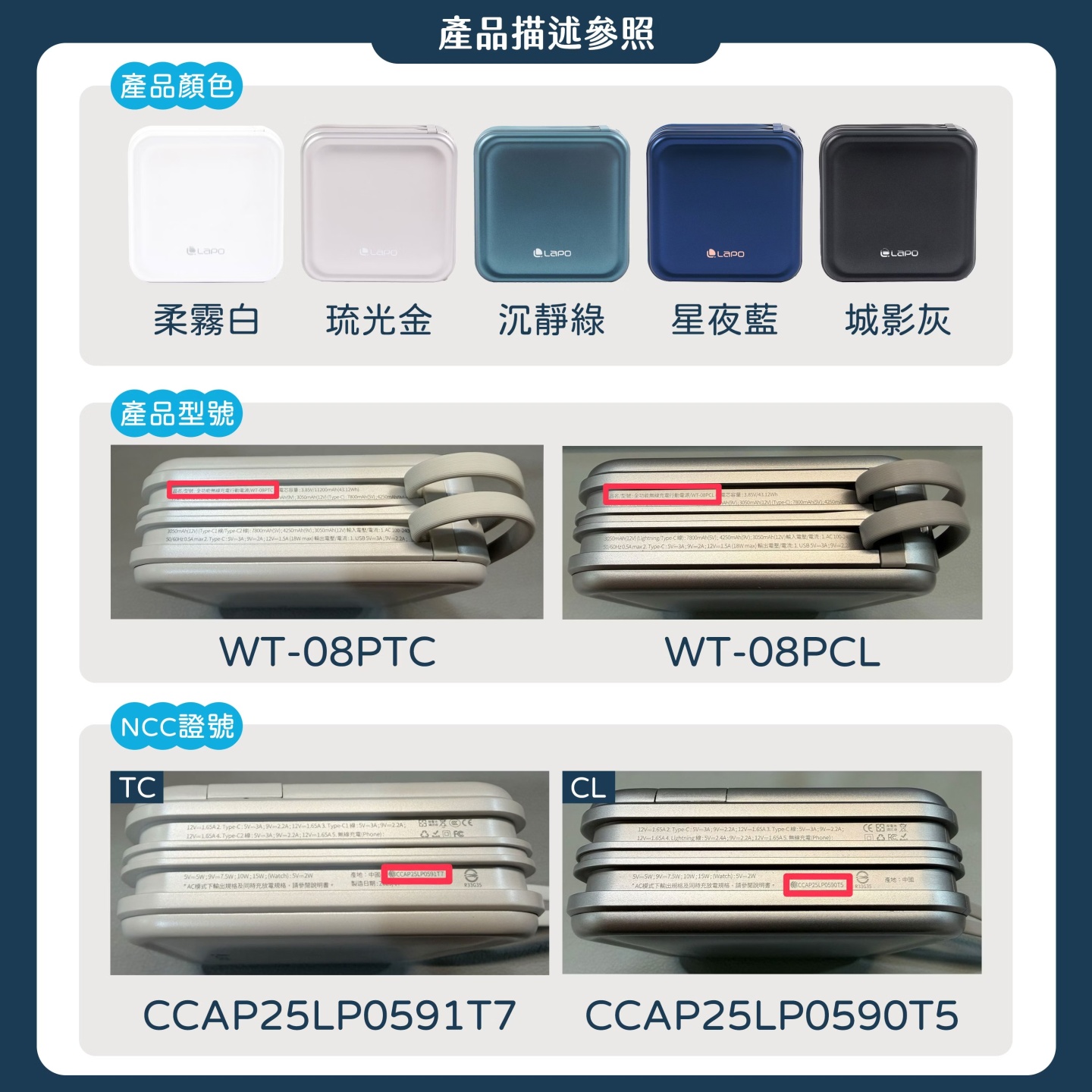 LaPO 主動召回 WT-08P 行動電源！電池膨脹風險曝光 全數換新升級版 WT-08S