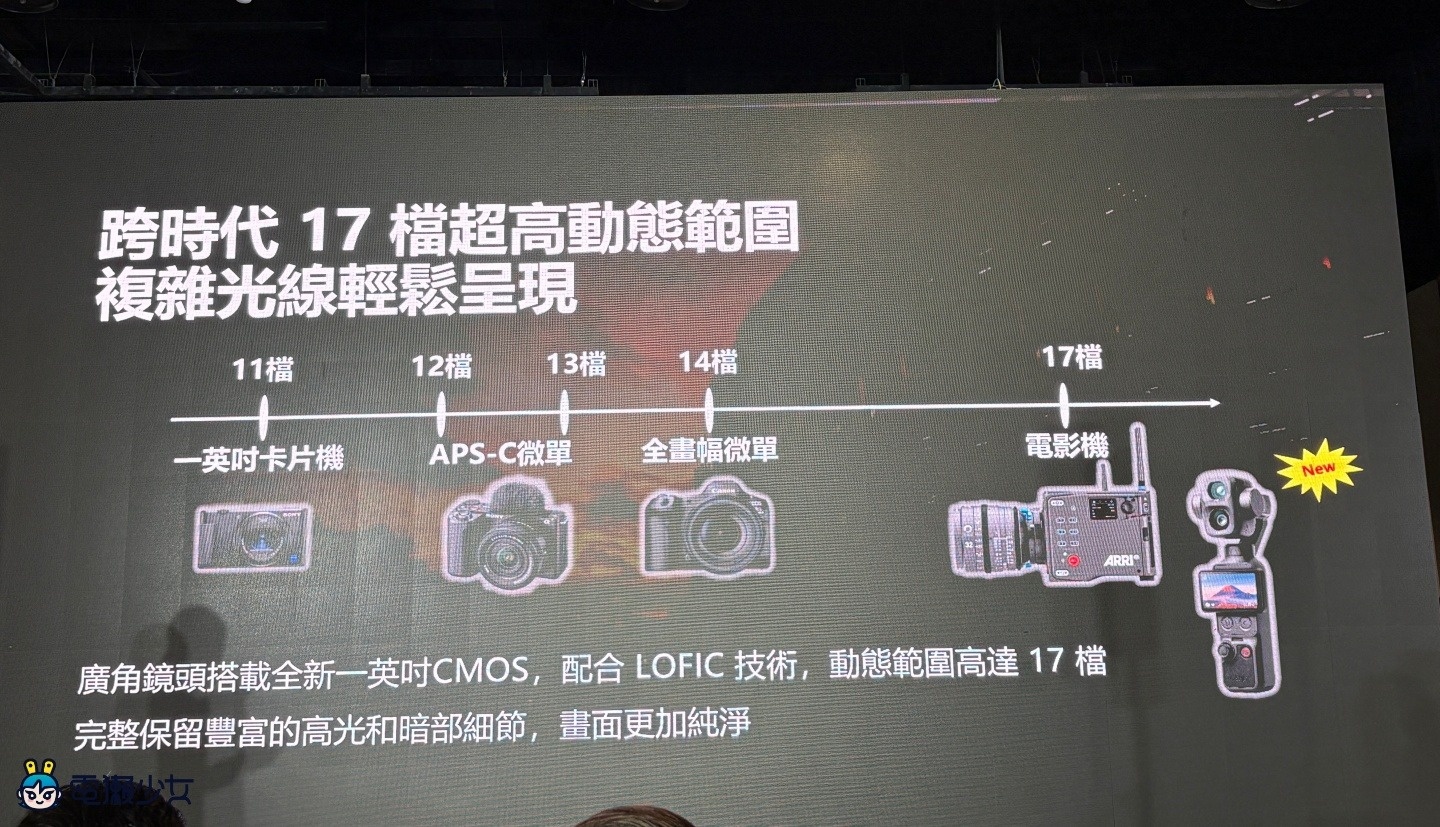 出門 ｜ DJI Osmo Pocket 4P 登場！雙主攝口袋電影機挑戰電影級拍攝體驗