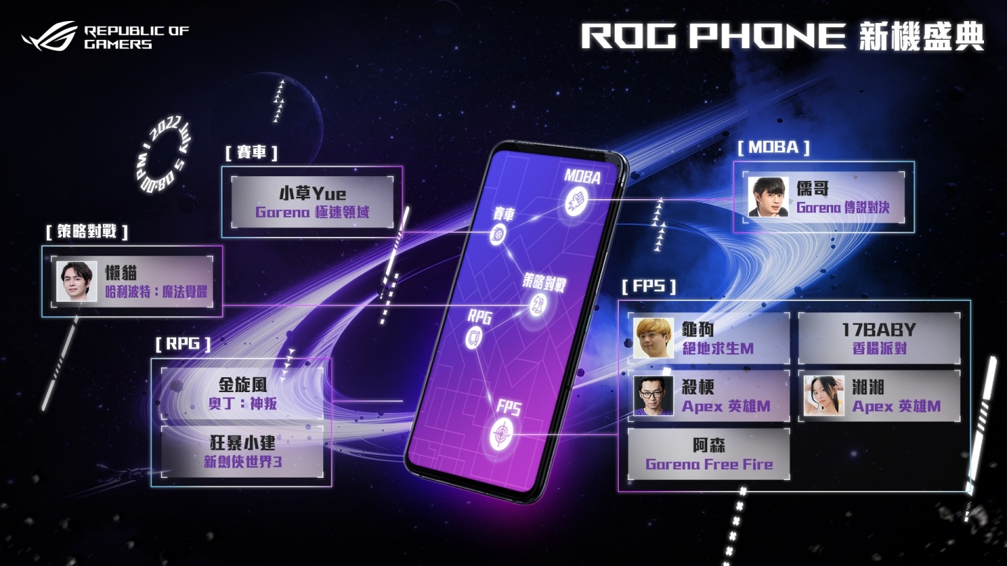 華碩將於 7/5 發表 ROG Phone 6！『 新品嘉年華 』也將同步登場，看直播還能抽新機！