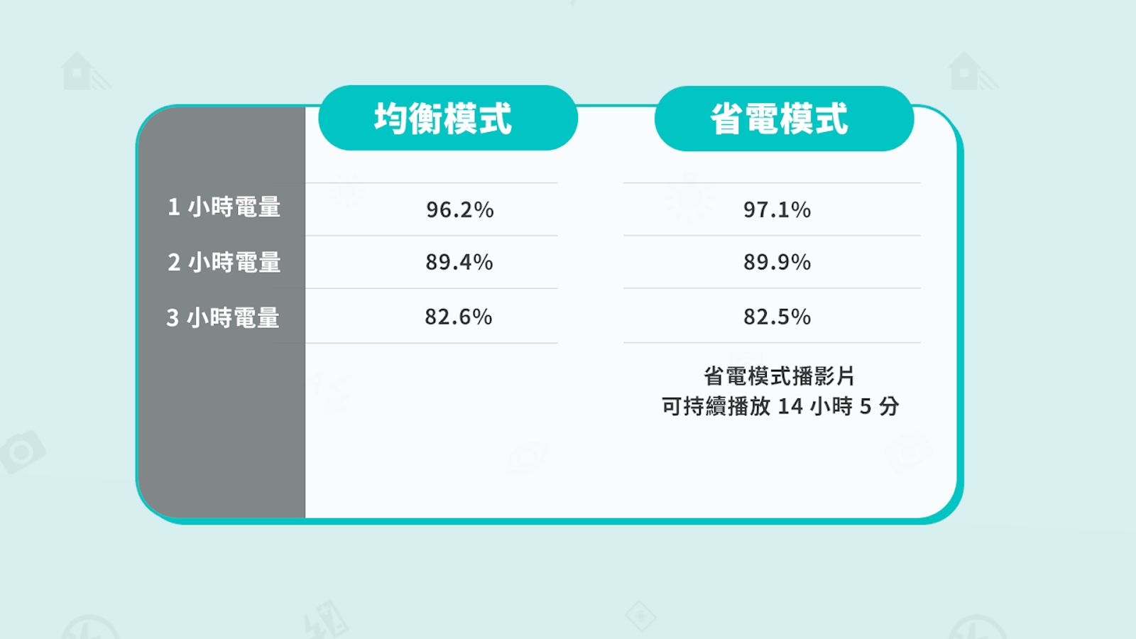 【評測】ASUS Zenbook S14 (UX5406AA) 開箱：不簡單的新機身 + 最新 Intel® Core™ Ultra 9 系列 3 處理器