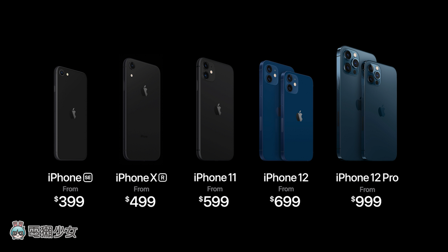 iPhone 12 系列新機報到！一次看完 iPhone 12、iPhone 12 Pro / Pro Max、iPhone 12 mini 規格差異！最便宜 23900 元台幣起