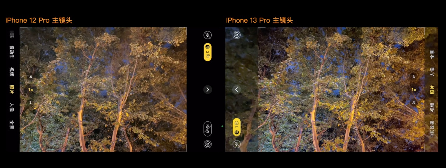 外媒 iPhone 13 開箱心得：續航提升有感，Pro 系列的鏡頭表現還是很強！