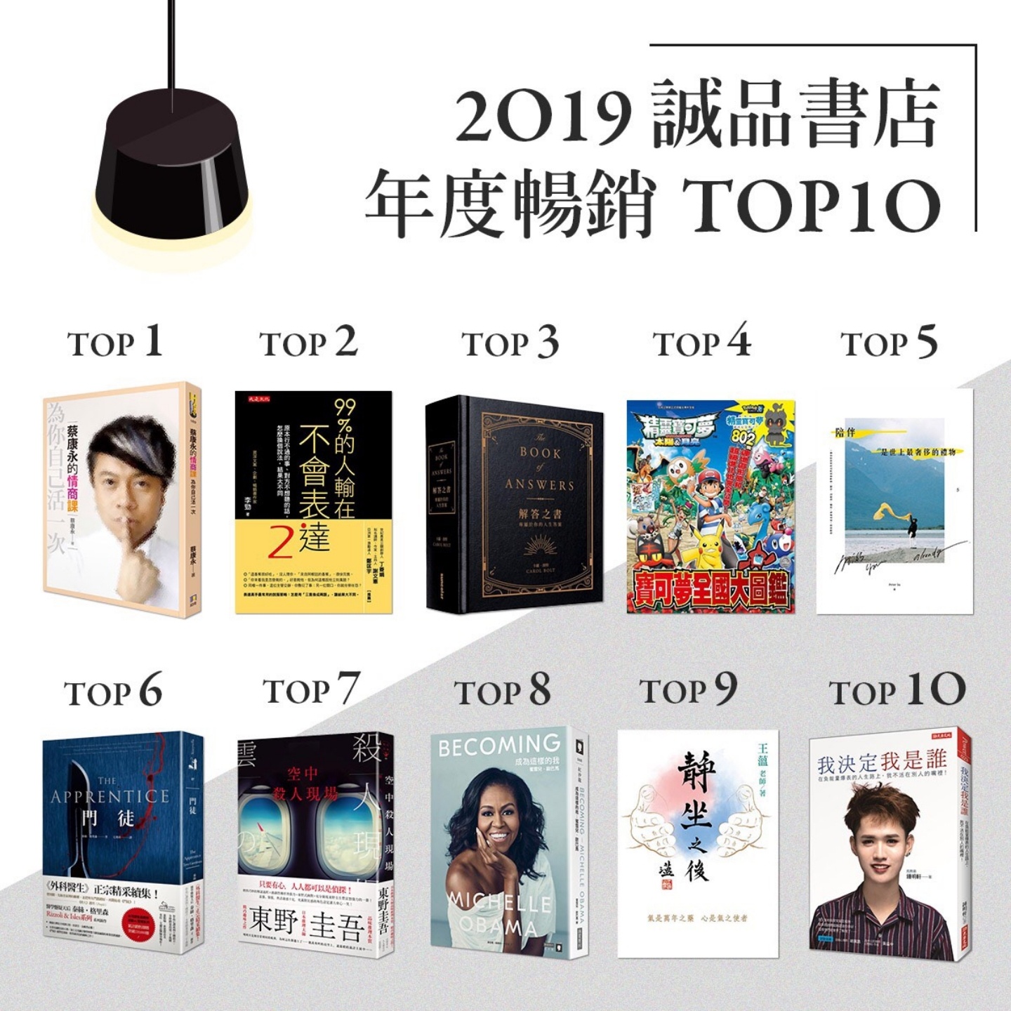 誠品 2019 前 10 大暢銷書排行榜出爐 蔡康永、鍾明軒告訴你如何『做自己』