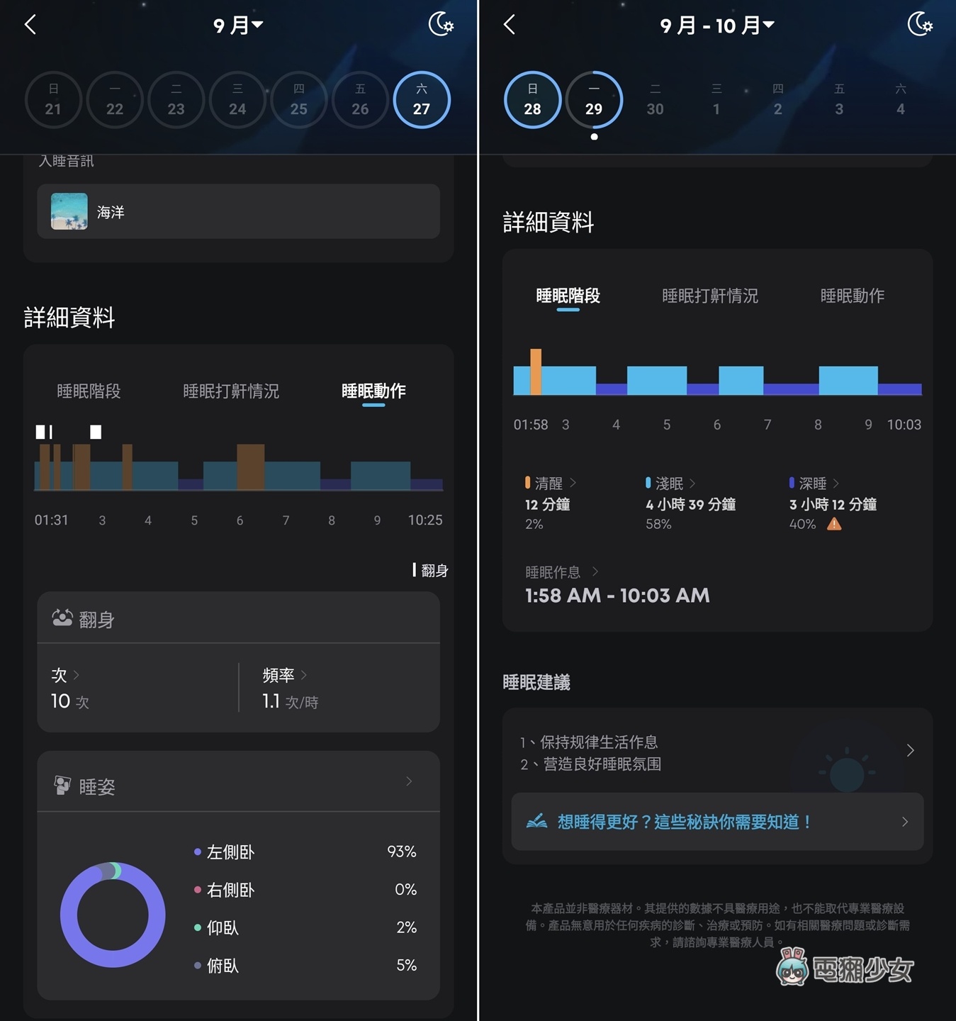 開箱｜我戴睡眠耳機的一週：soundcore Sleep A30 專業睡眠降噪耳機能不能幫我睡好？
